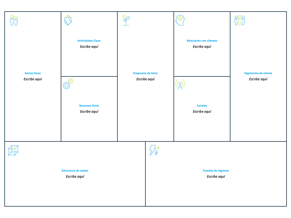 Descarga Plantilla Business Model Canvas Recursos 2019